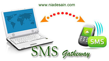 Paket SMS gateway